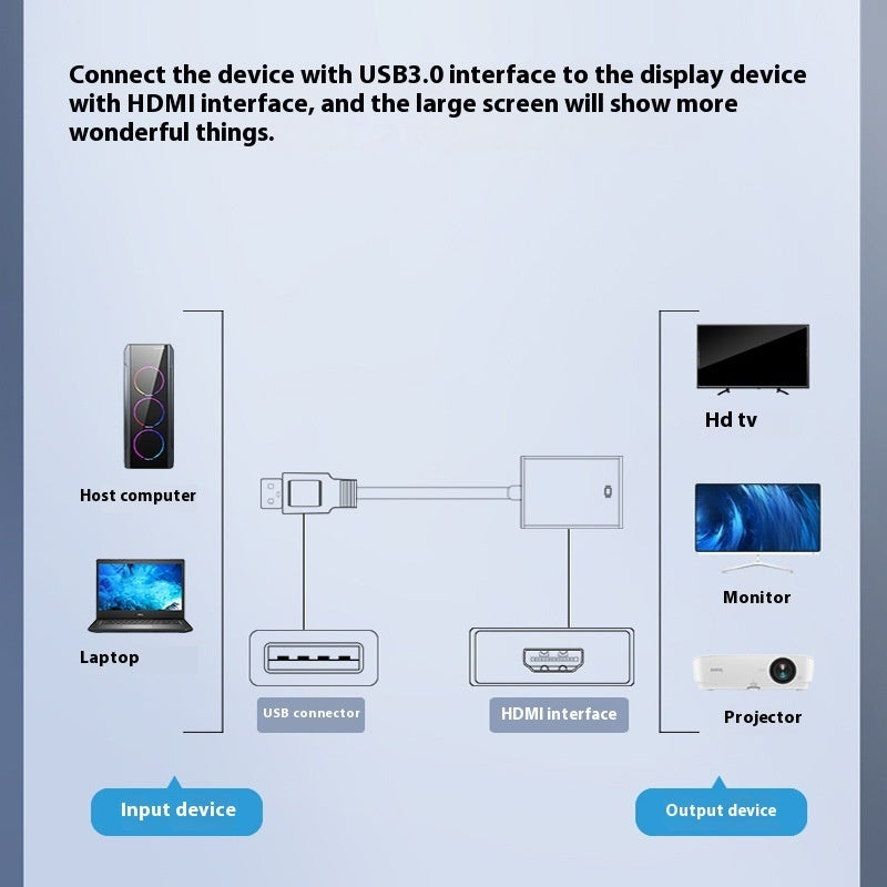 Aluminum Alloy Usb To HDMI HD Video Converter